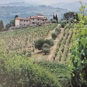 Séjour à la campagne Complesso Colonico Pogginano 